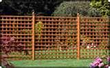 photos of Garden Fence Panels Birmingham