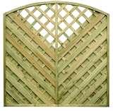 photos of Fence Panels Css