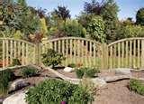 Fence Panels Avon photos