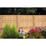 Fencing Panels For Gardens