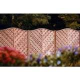 Fencing Panels For Gardens