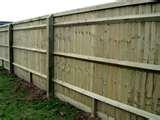 images of Fence Panels Abingdon