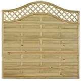 photos of Fencing Panel Paloma