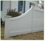 pictures of Fencing Panel Worcester