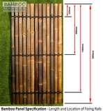 Fencing Panels For Privacy