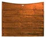 Fencing Panel Stockport