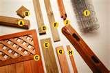 images of Wood Fencing Panels At Home Depot