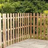 Fence Panels 3ft pictures