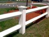 pictures of Fence Panels How To