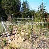 Goat Panel Fencing photos