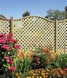 Metal Garden Fencing Panels pictures