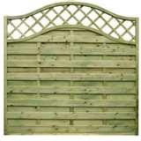 Fencing Panels Gloucestershire