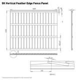 photos of 5ft Feather Edge Fence Panels
