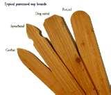 Cedar Fence Panels Dallas