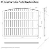 5ft Feather Edge Fence Panels pictures