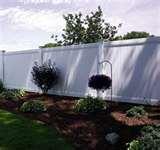 pictures of Wood Fence Panels Available pictures of Wood Fence Panels Available
