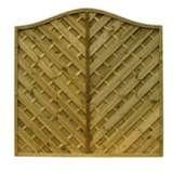 Fencing Panels Hampshire