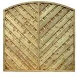 pictures of Fencing Panels Hampshire