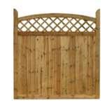 images of Fencing Panel Prices
