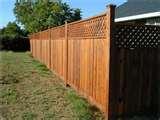 pictures of Fencing Panel Prices