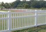 Fence Panels Cheap