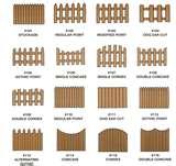 Wood Panel Fencing pictures