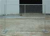 Chain Link Fence Panels