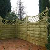 photos of Fencing Panels