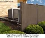 pictures of Privacy Fence Panels