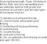 Fence Panel Blown Down