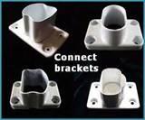 Metal Fence Panel Brackets pictures